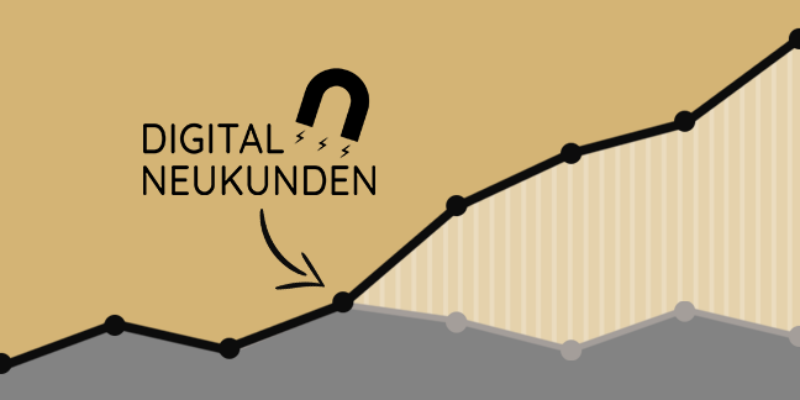 Online Marketing Grundlagen